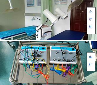 中医古法 肺部焕新 中医康复科的物理治疗与现代康复设备融合之路